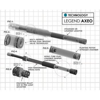 Legend, Legend Axeo M8 High Performance Front Suspension System - 2018+ Softail Models