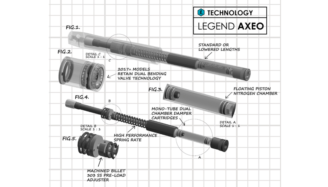 Legend, Legend Suspension AXEO Fork Cartridge For Touring Models